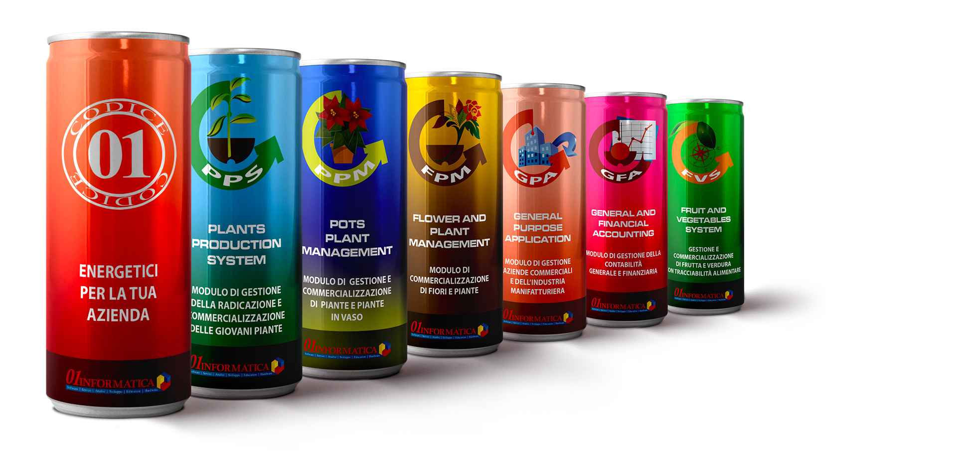 energytank